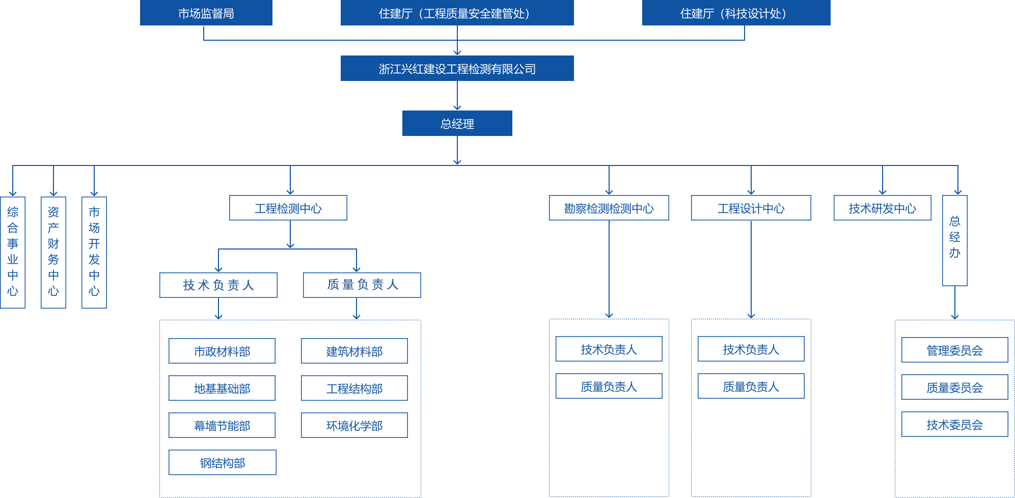 兴红结构图10.11.png